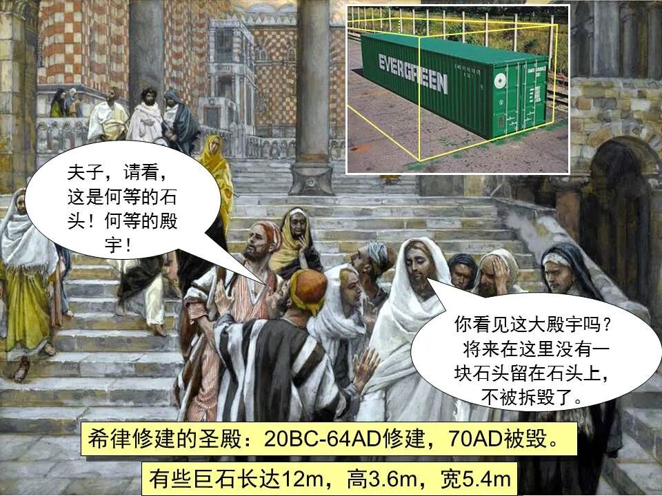 圣经图表——《马可福音》下(图35)