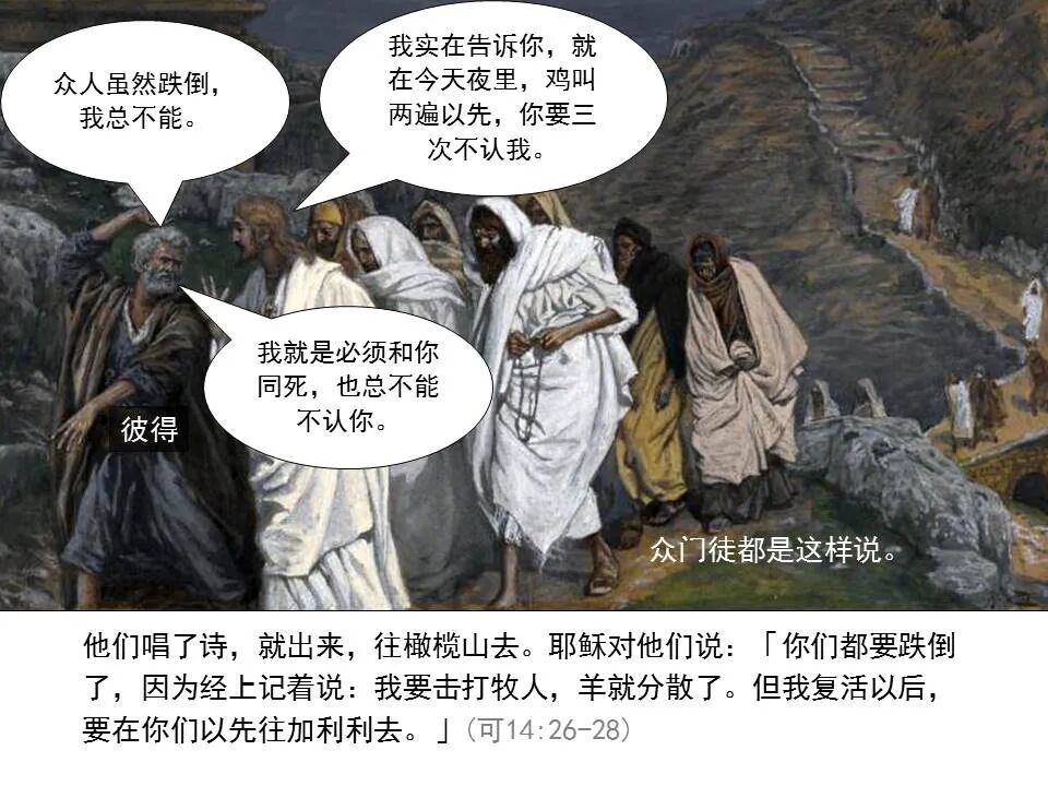 圣经图表——《马可福音》下(图65)