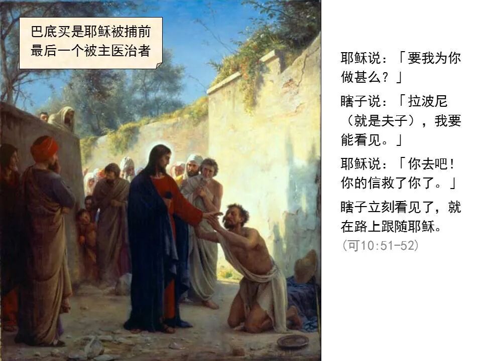 圣经图表——《马可福音》下(图3)