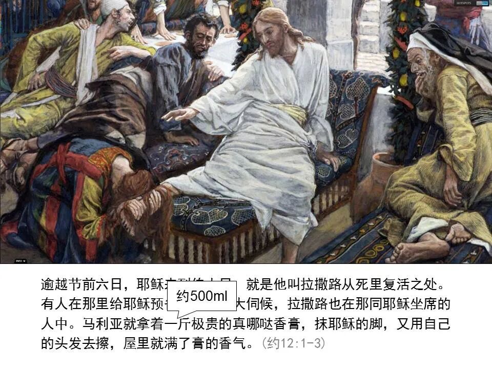 圣经图表——《马可福音》下(图56)