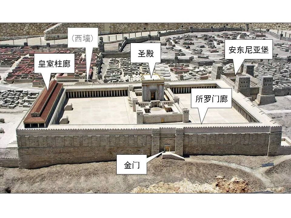 圣经图表——《马可福音》下(图10)