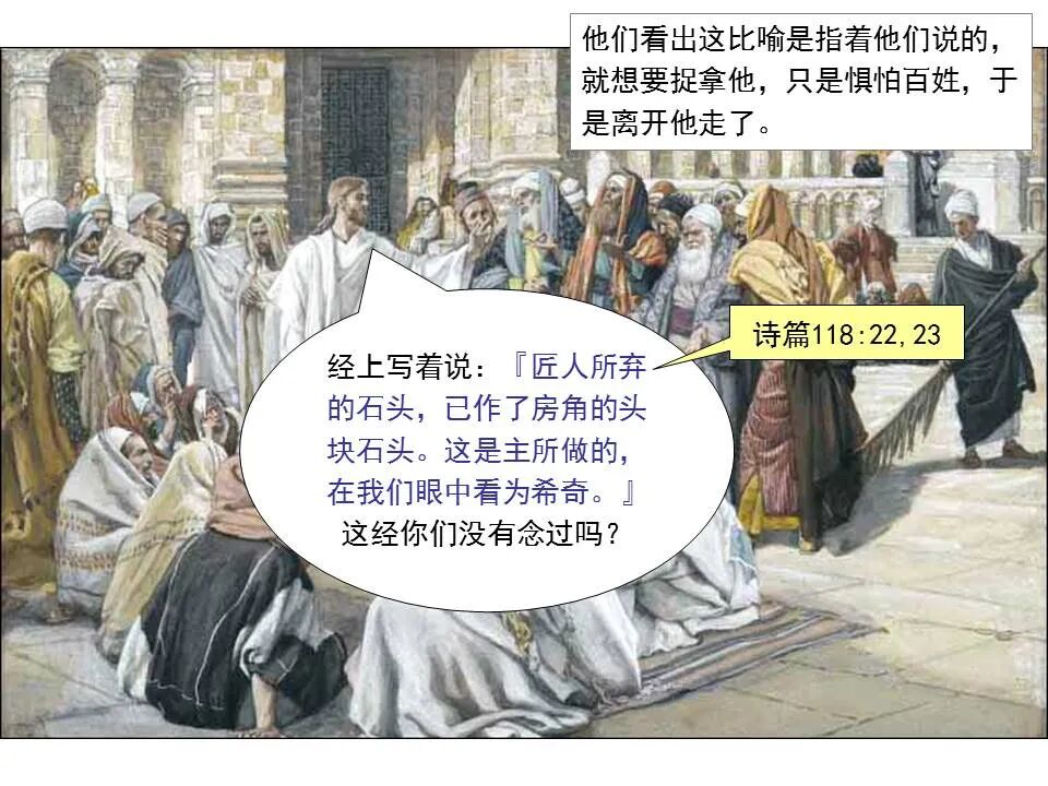 圣经图表——《马可福音》下(图22)