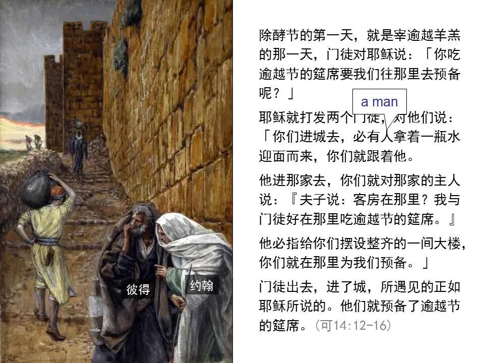 圣经图表——《马可福音》下(图59)