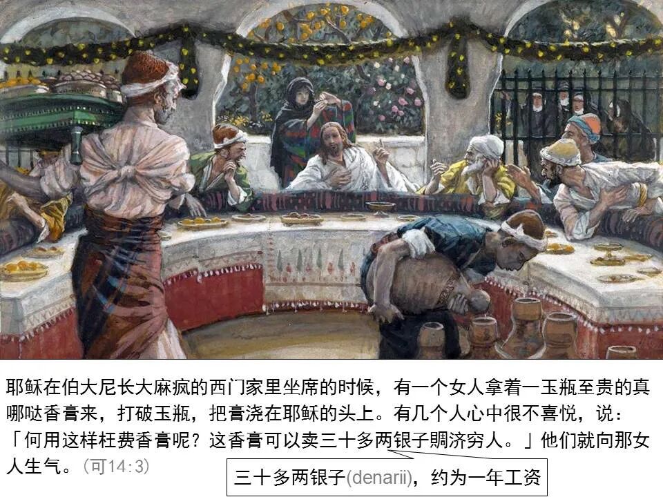 圣经图表——《马可福音》下(图55)