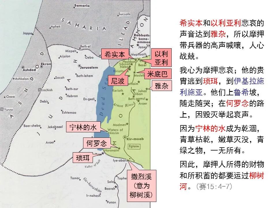圣经图表——《以赛亚书》上(图68)