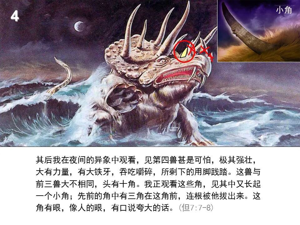 圣经图表——《但以理书》(图21)