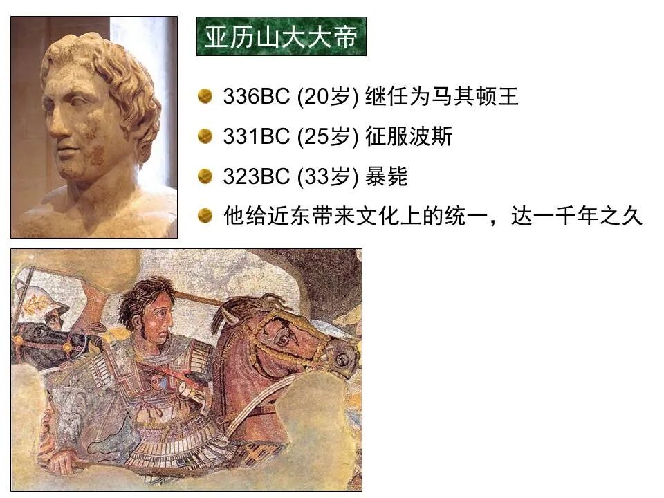 圣经图表——《但以理书》(图34)