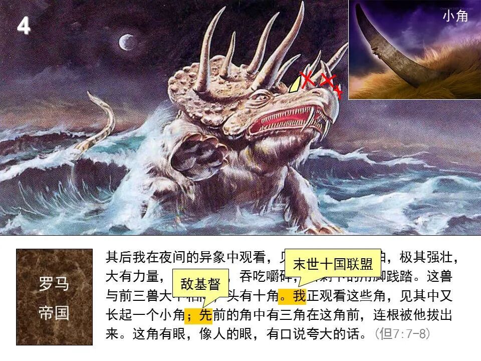 圣经图表——《但以理书》(图28)