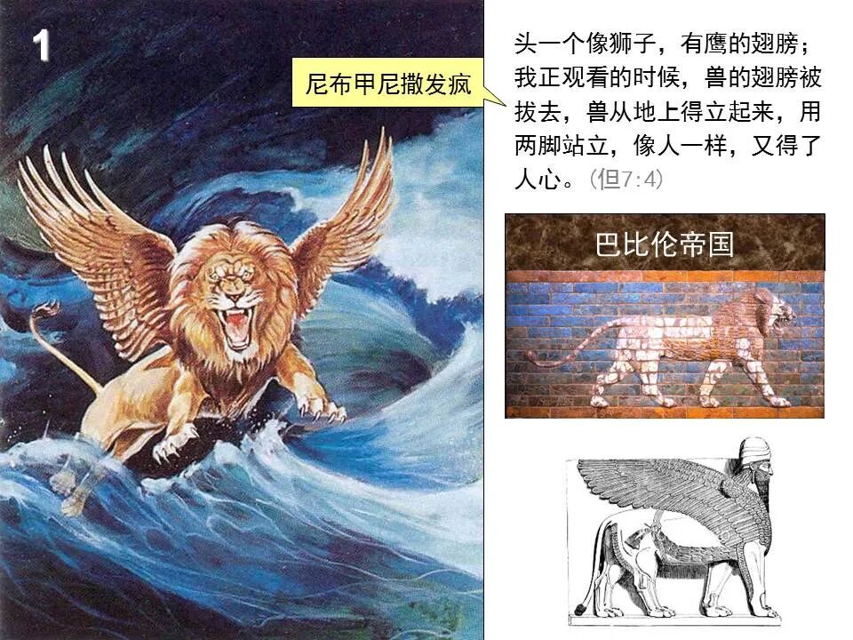 圣经图表——《但以理书》(图25)