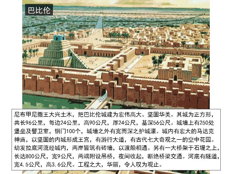 圣经图表——《但以理书》(图10)