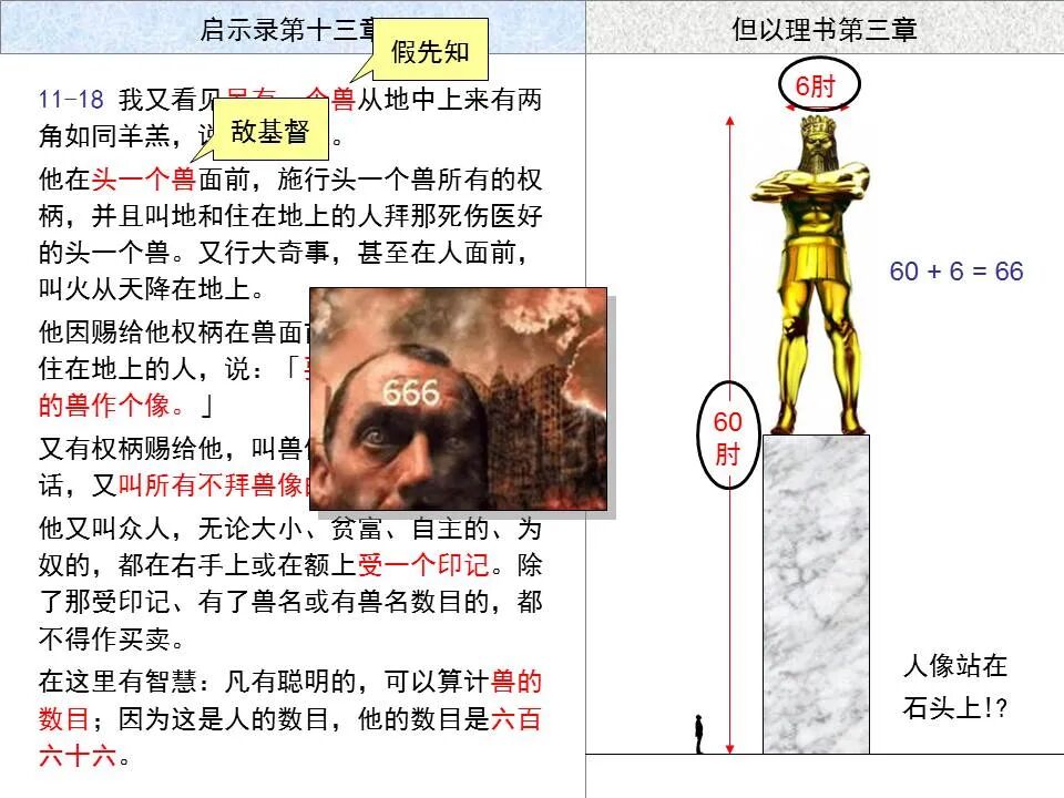 圣经图表——《但以理书》(图8)