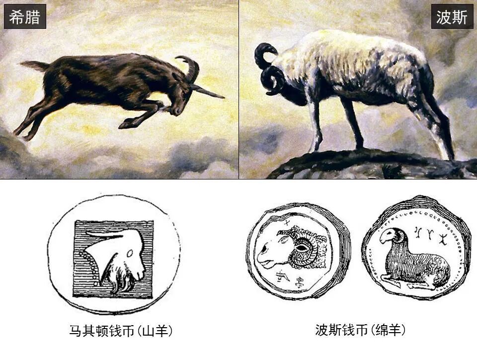 圣经图表——《但以理书》(图30)