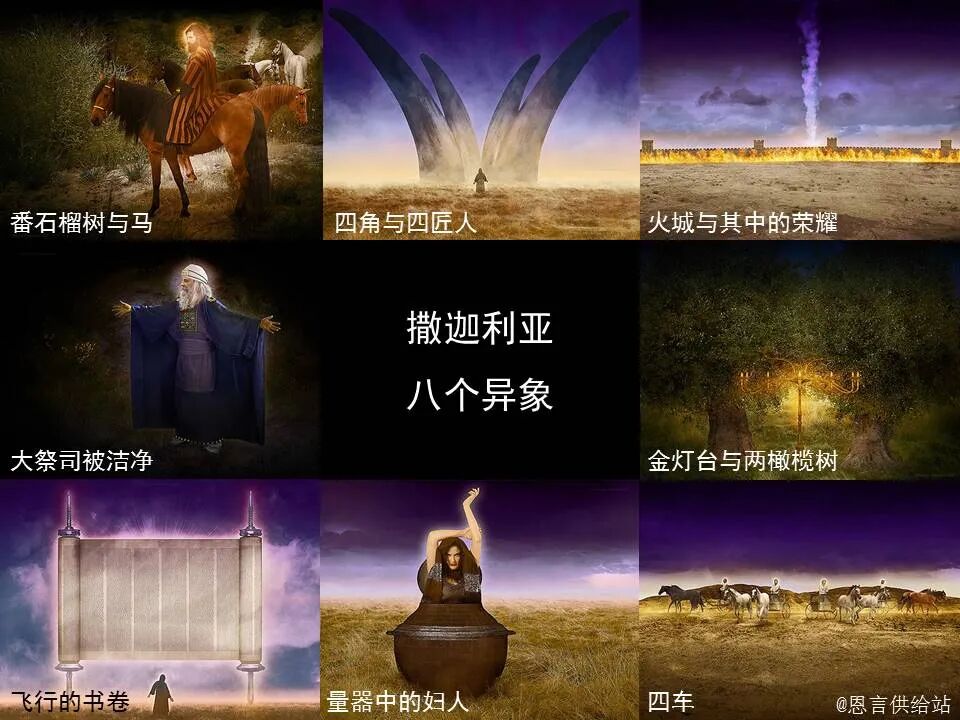 圣经图表——《撒迦利亚书》(图4)