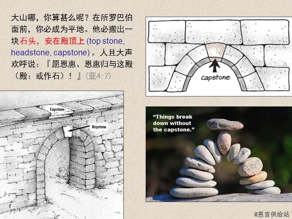 圣经图表——《撒迦利亚书》(图22)
