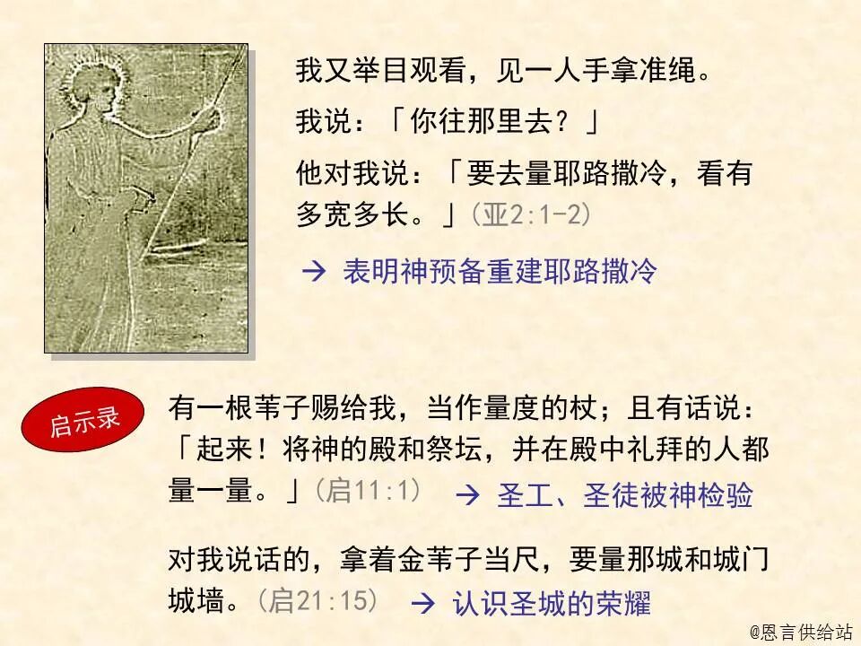 圣经图表——《撒迦利亚书》(图15)