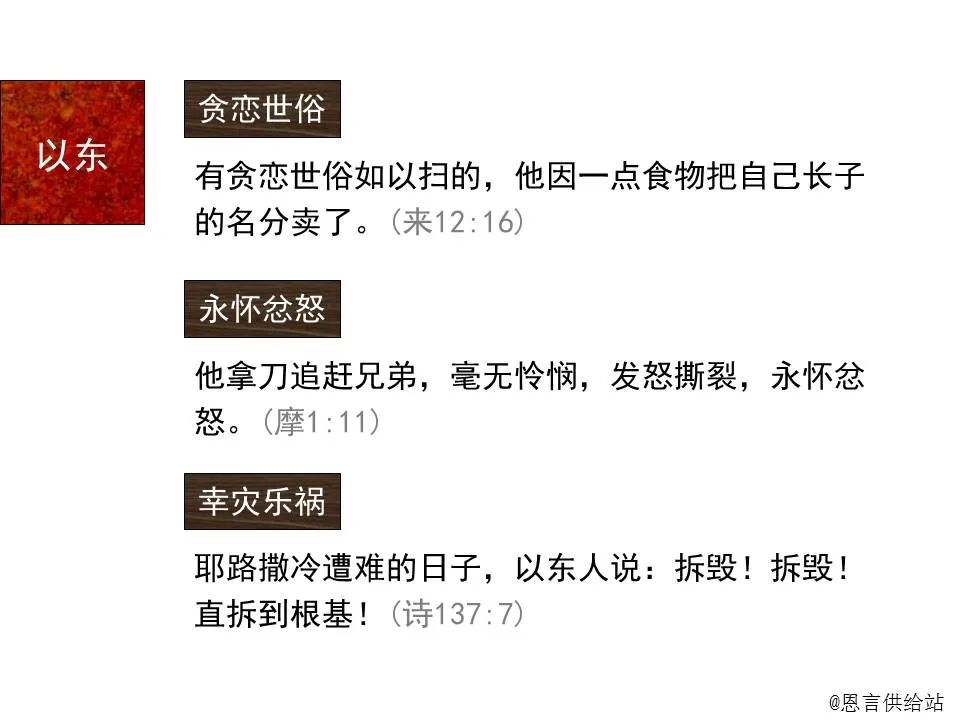 圣经图表——《玛拉基书》(图12)