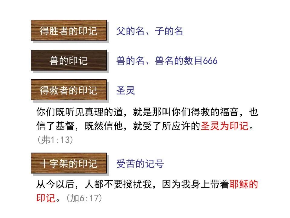 圣经图表——《以西结书》上(图57)