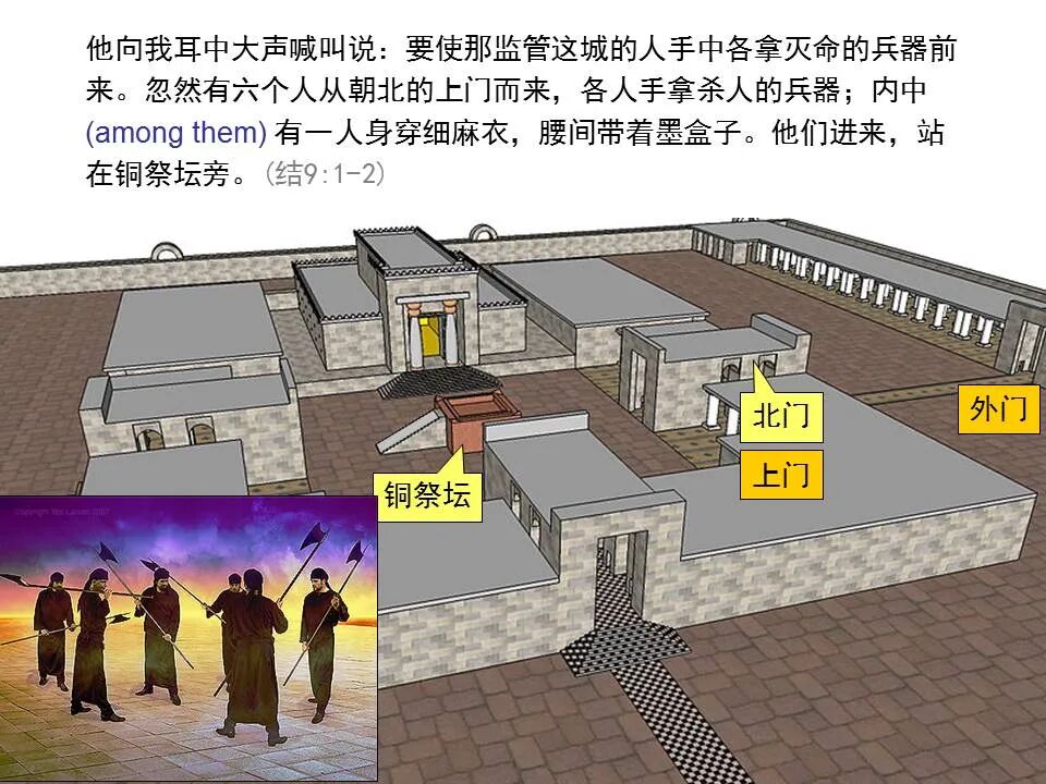 圣经图表——《以西结书》上(图55)