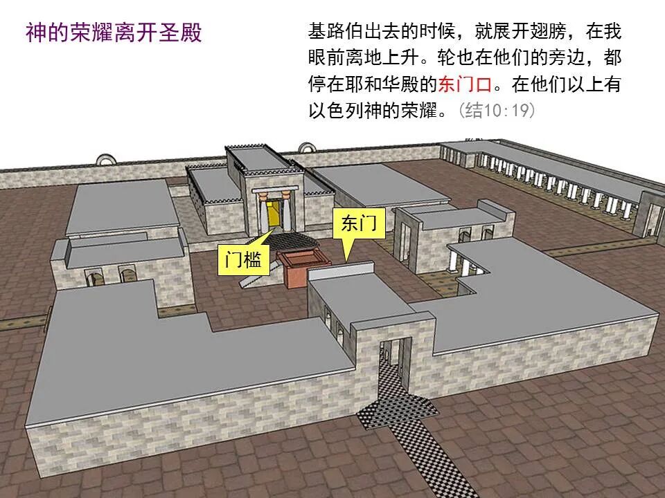 圣经图表——《以西结书》上(图62)