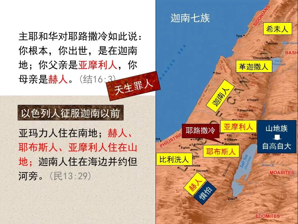 圣经图表——《以西结书》上(图70)