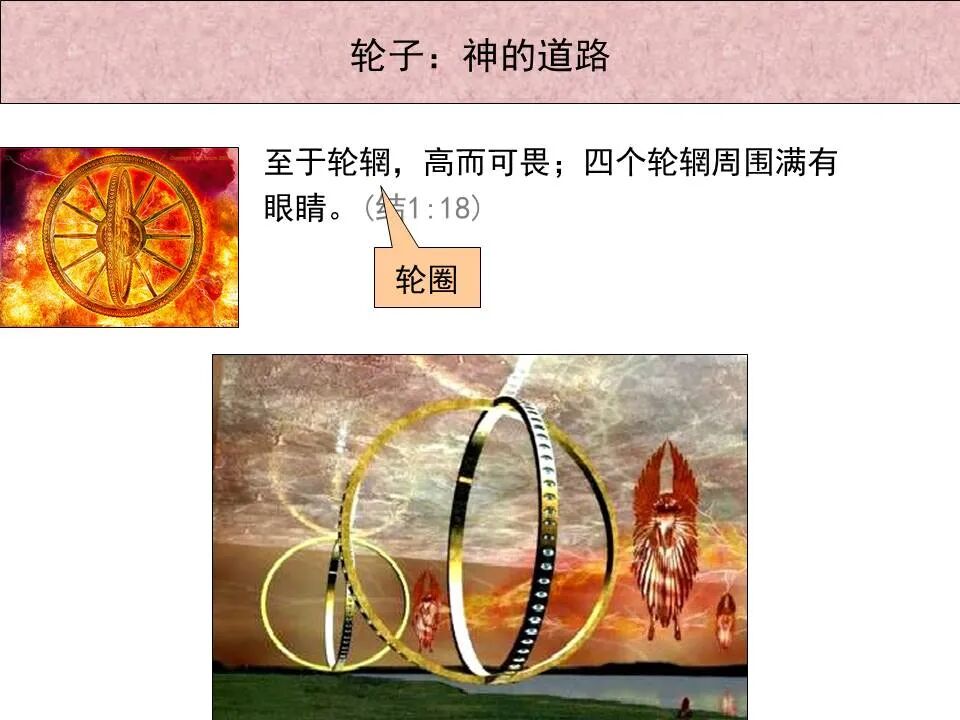 圣经图表——《以西结书》上(图34)