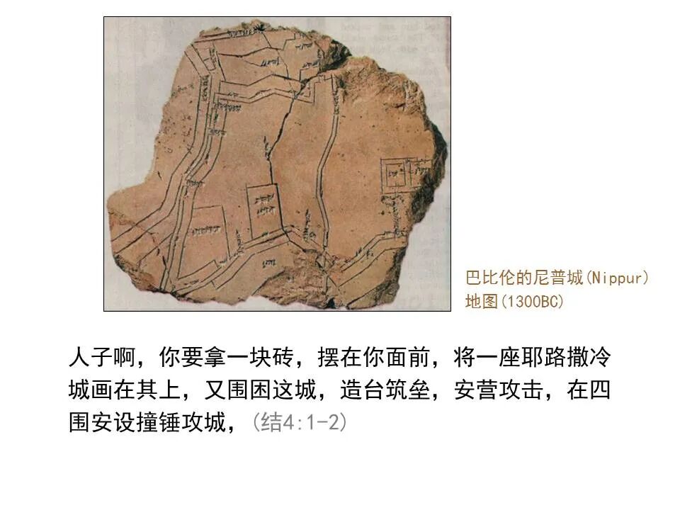 圣经图表——《以西结书》上(图39)