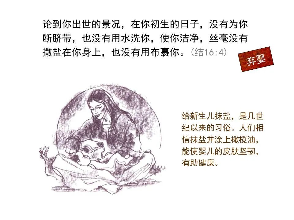 圣经图表——《以西结书》上(图71)