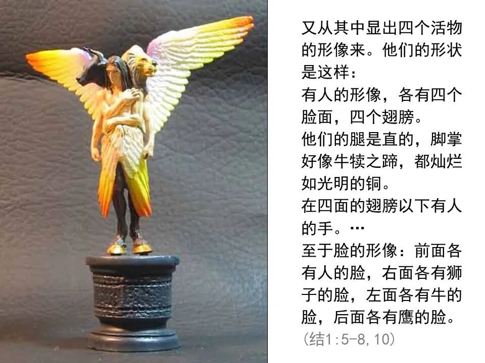 圣经图表——《以西结书》上(图9)