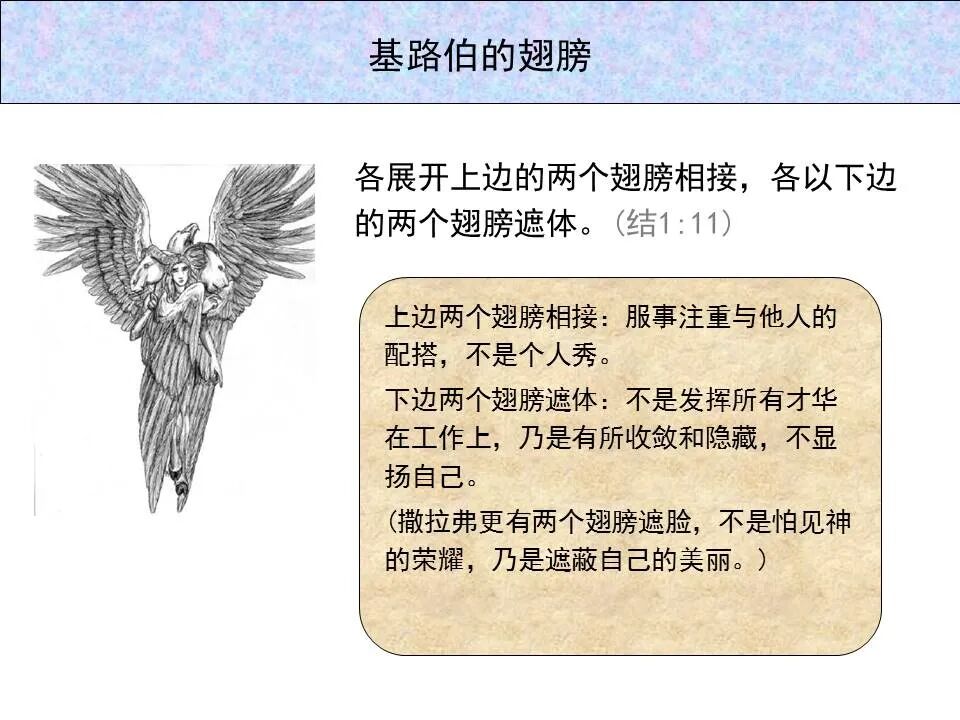 圣经图表——《以西结书》上(图28)