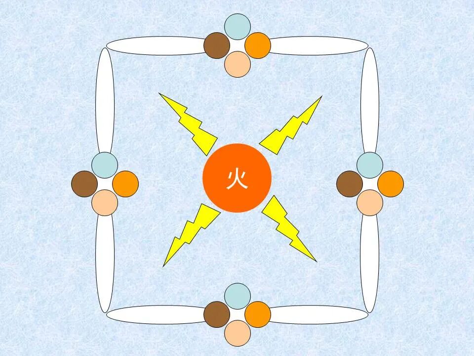 圣经图表——《以西结书》上(图17)
