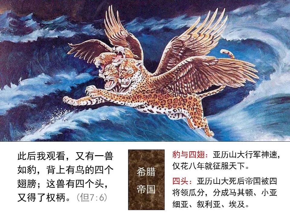 圣经图表——《以西结书》上(图29)