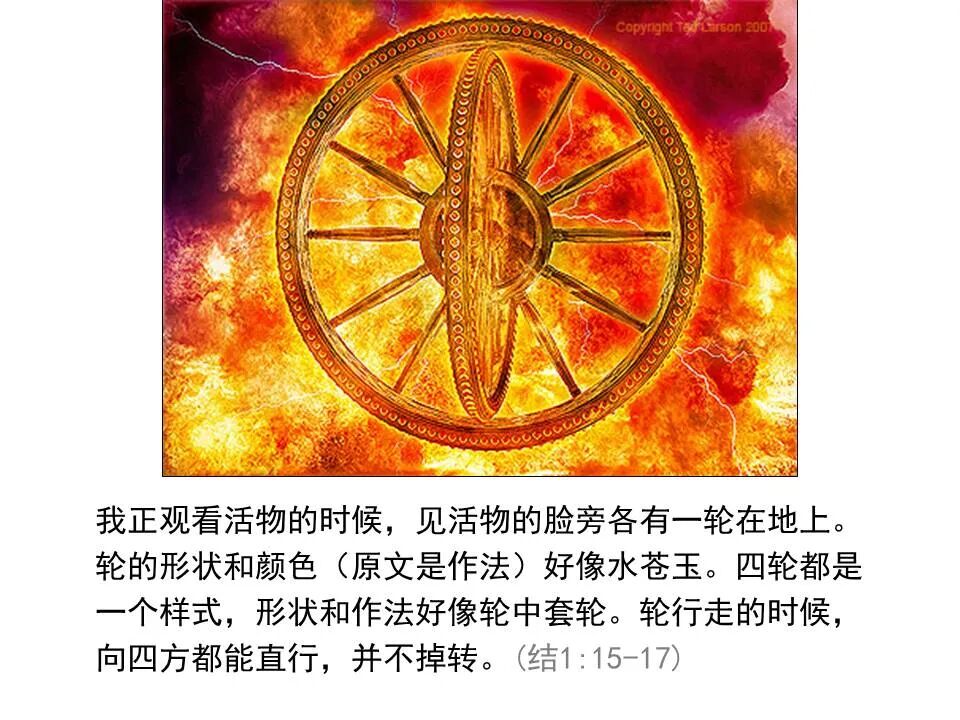 圣经图表——《以西结书》上(图18)