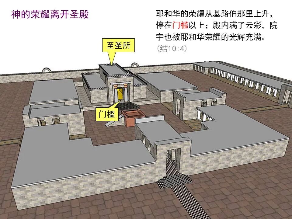 圣经图表——《以西结书》上(图61)