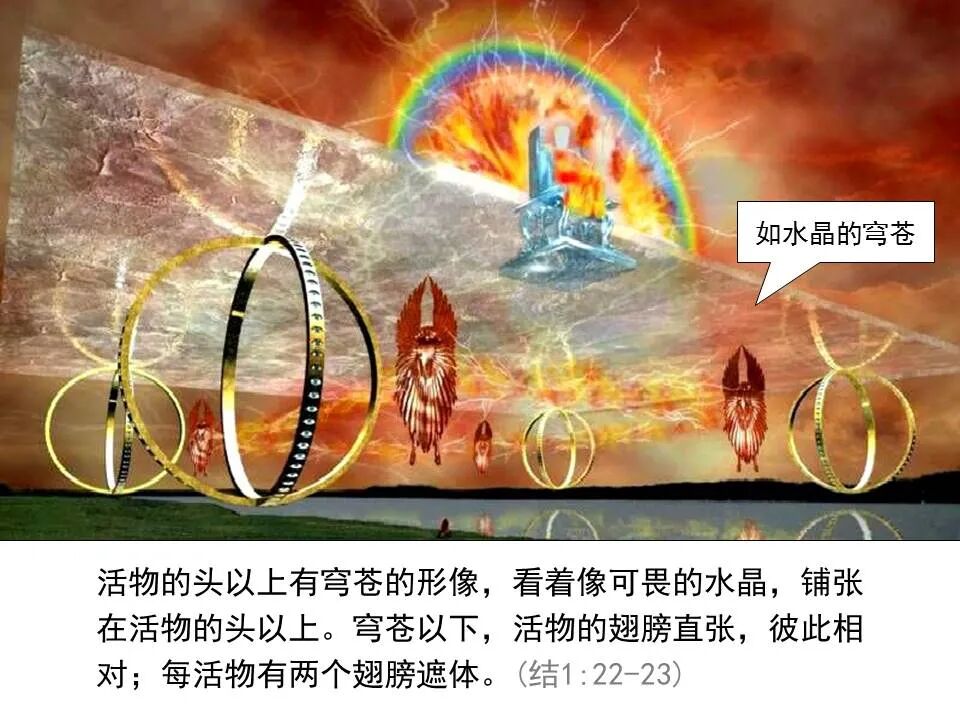 圣经图表——《以西结书》上(图19)