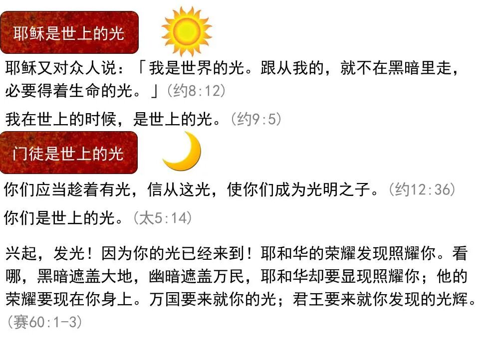 ​圣经图表——《马太福音》上(图39)