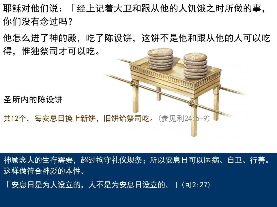 圣经图表——《马太福音》中(图46)