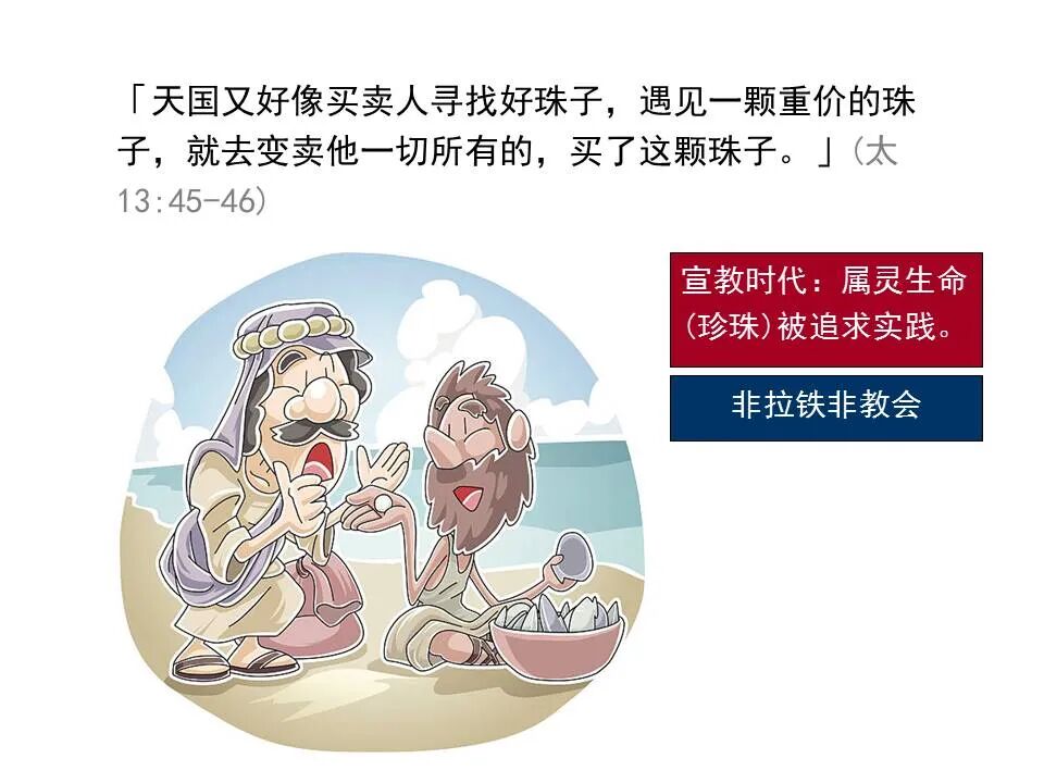 圣经图表——《马太福音》中(图65)