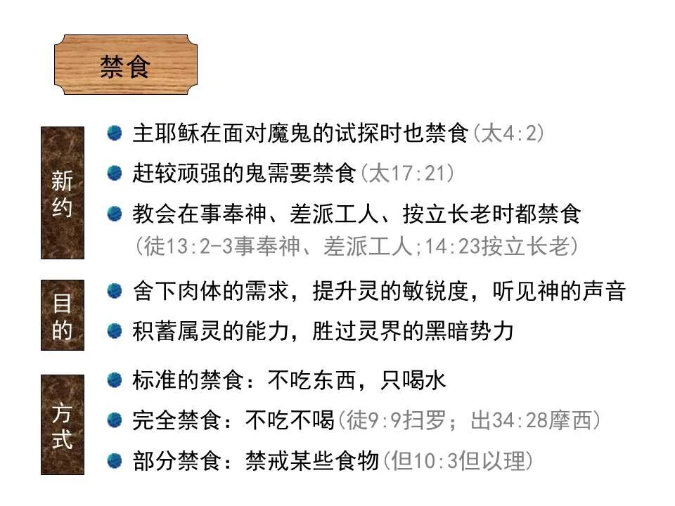 ​圣经图表——《马太福音》上(图83)