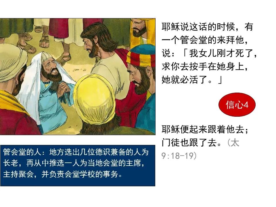 圣经图表——《马太福音》中(图12)