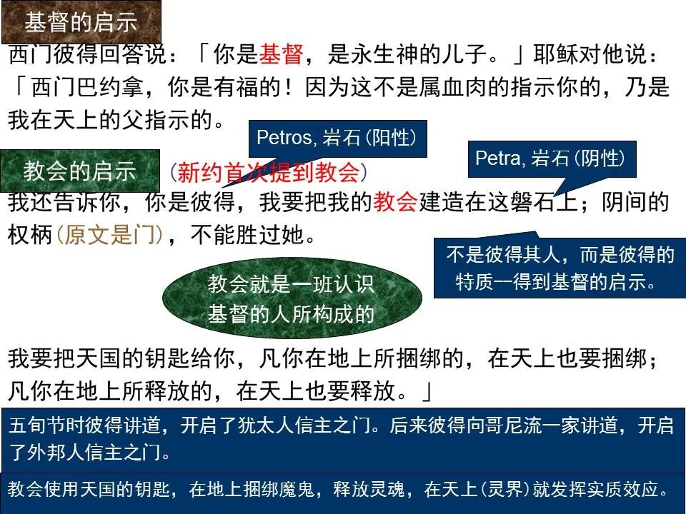 圣经图表——《马太福音》中(图102)