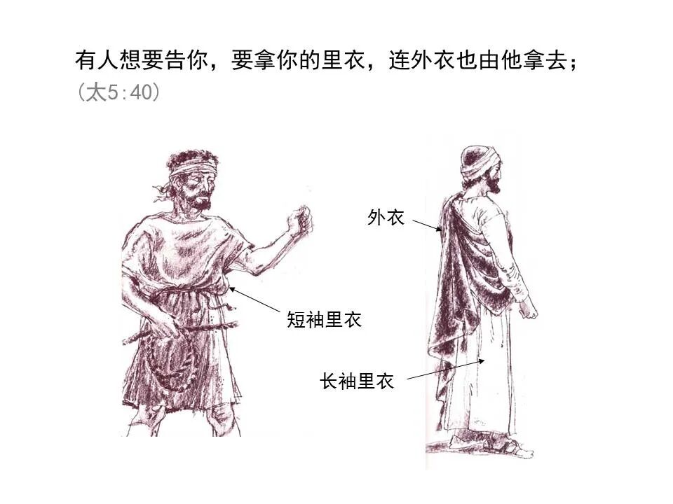 ​圣经图表——《马太福音》上(图59)