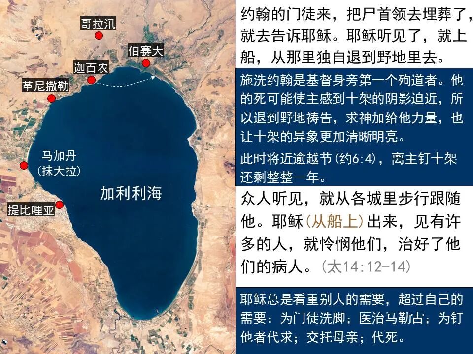 圣经图表——《马太福音》中(图74)