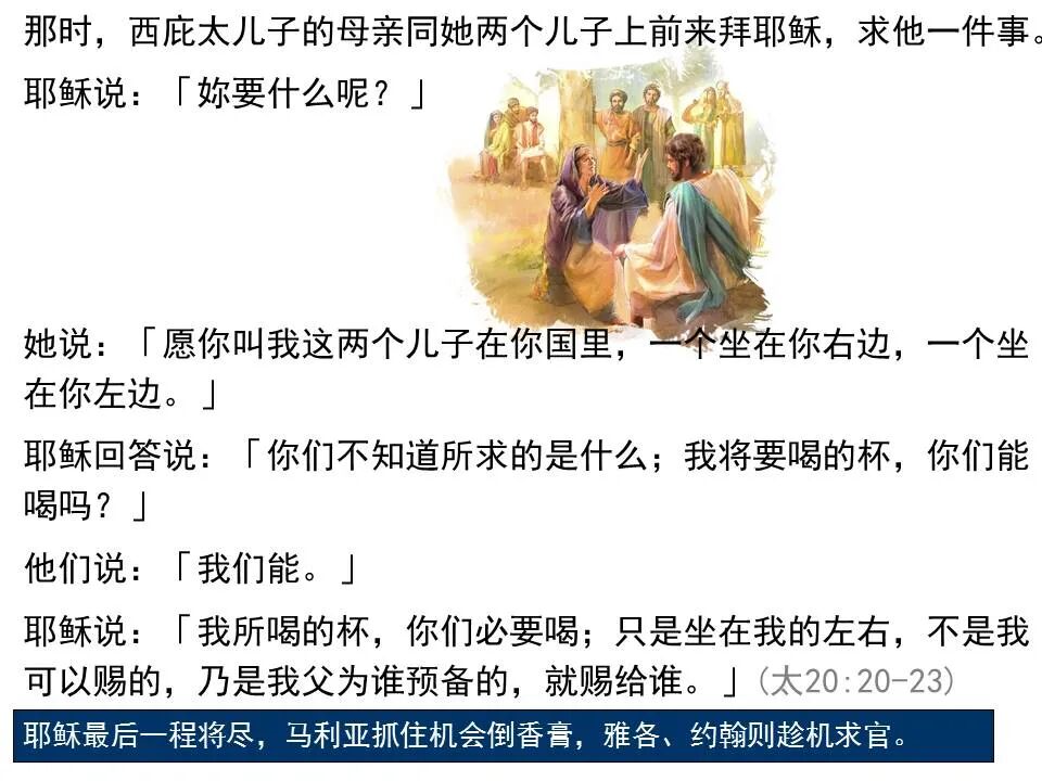 圣经图表——《马太福音》中(图132)