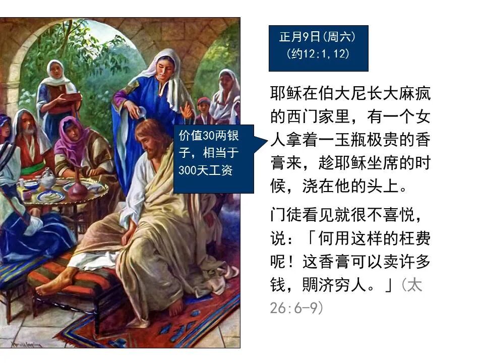 圣经图表——《马太福音》下(图63)