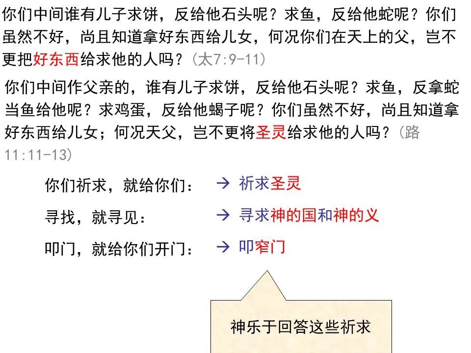 ​圣经图表——《马太福音》上(图96)