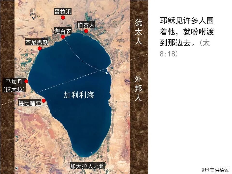 ​圣经图表——《马太福音》上(图116)