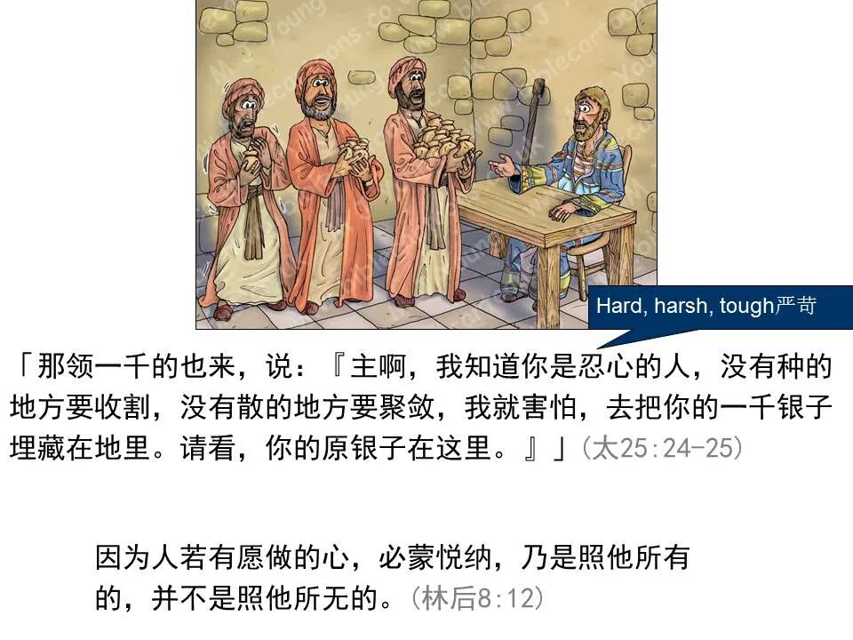 圣经图表——《马太福音》下(图58)