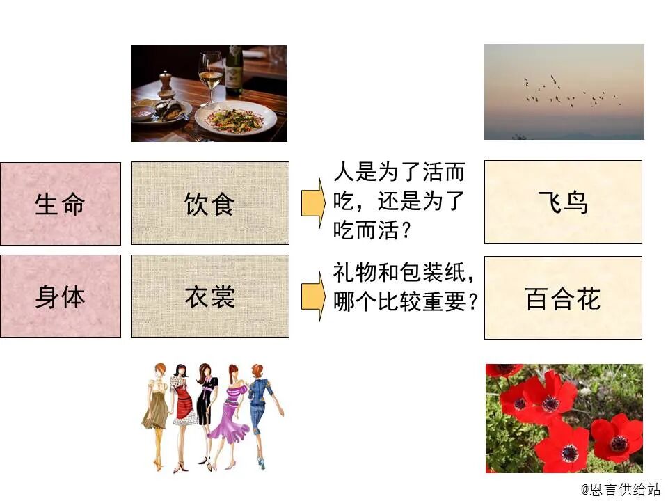 ​圣经图表——《马太福音》上(图87)