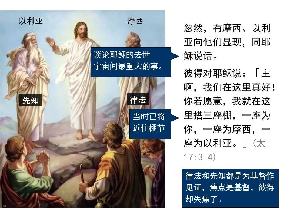 圣经图表——《马太福音》中(图108)