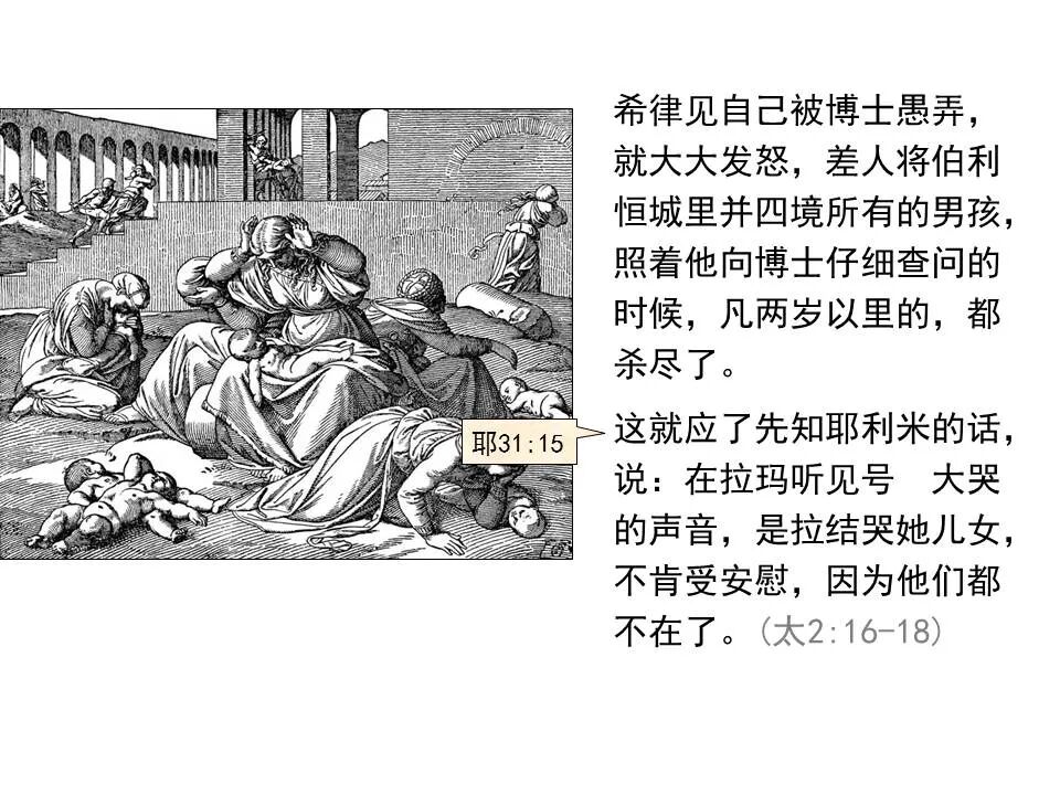 ​圣经图表——《马太福音》上(图14)